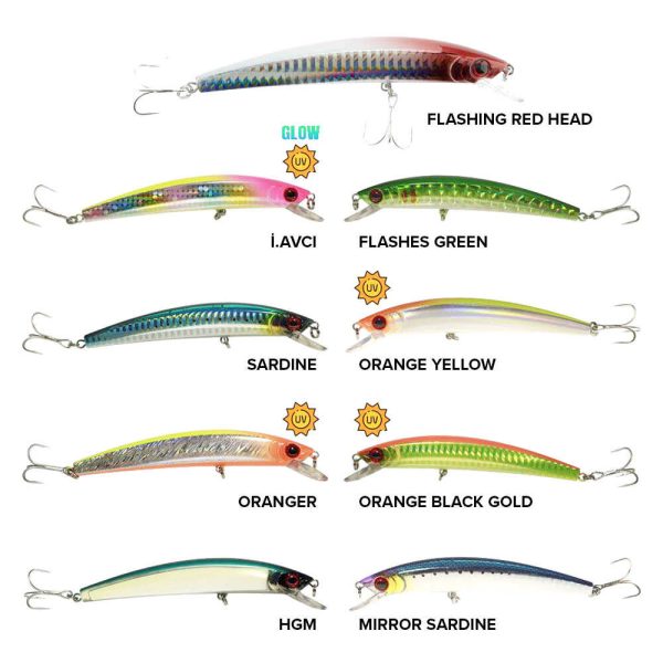 Fujin Crazy Minnow 11 Cm 12 Gr Maket Yem